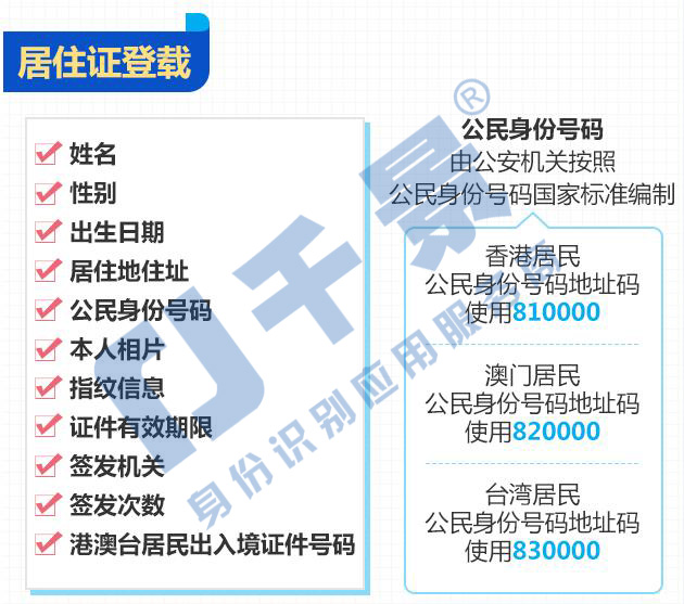 港澳臺居民居住證內(nèi)容信息 港澳臺居民居住證內(nèi)容信息
